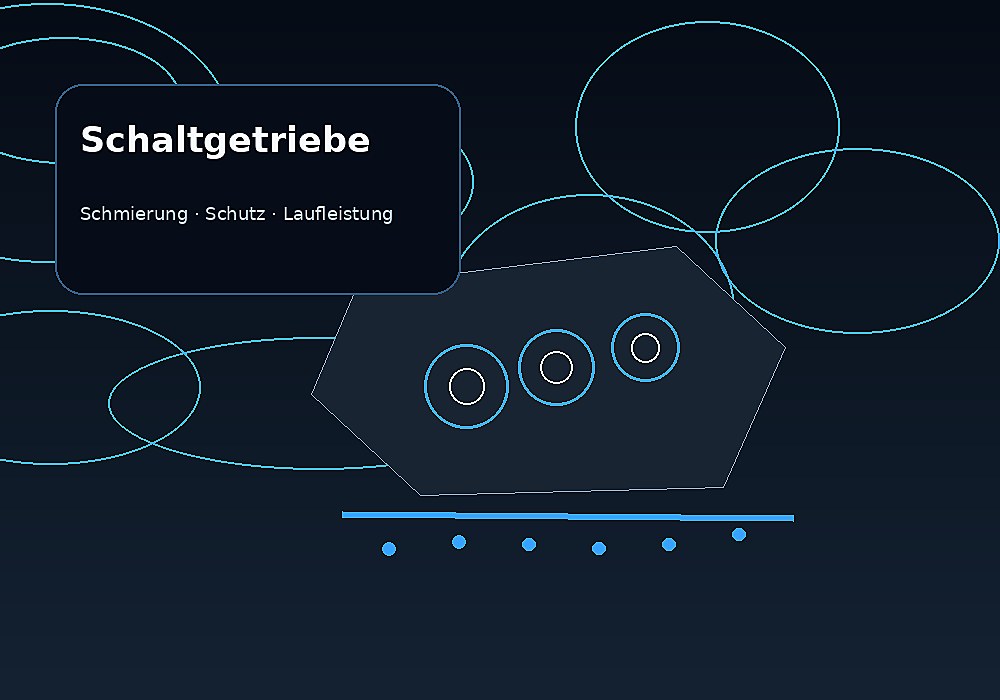 Schaltgetriebe Ölwechsel Grafik